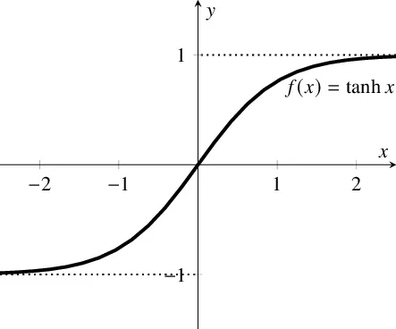 1 WeuJzmlt3iNVWsUsvf24Eg